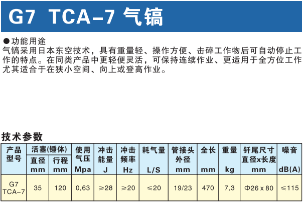 G7 TCA-7气镐(图2)
